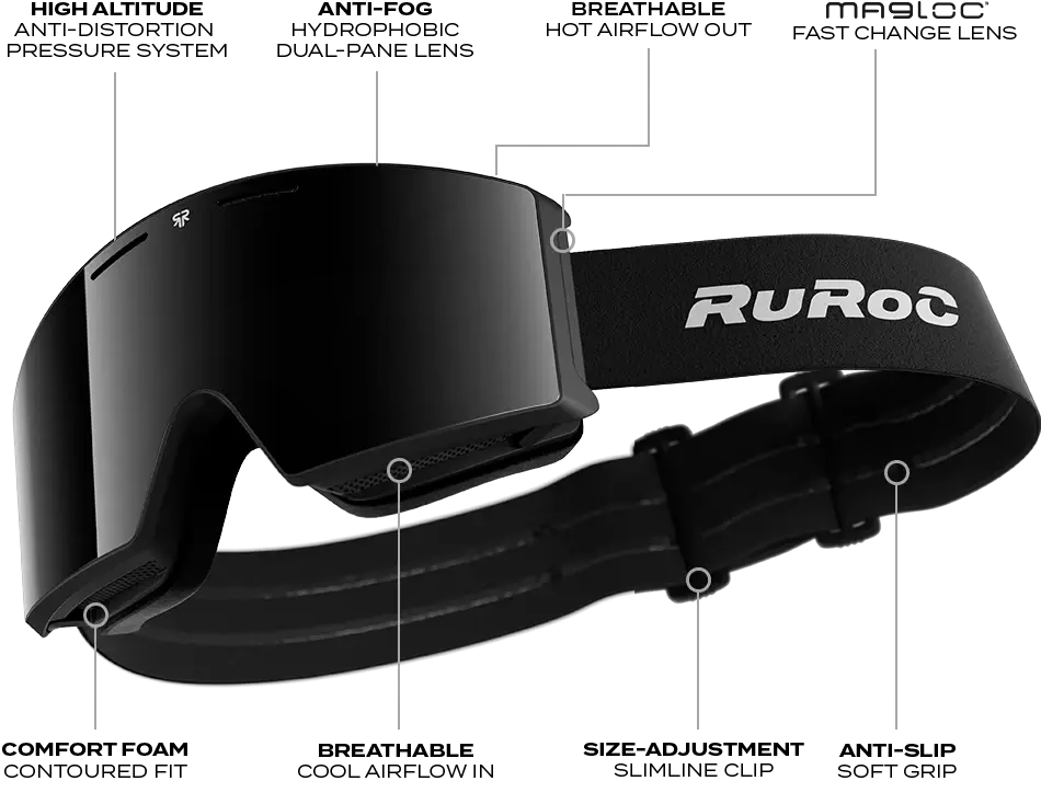 Ruroc LITE goggles