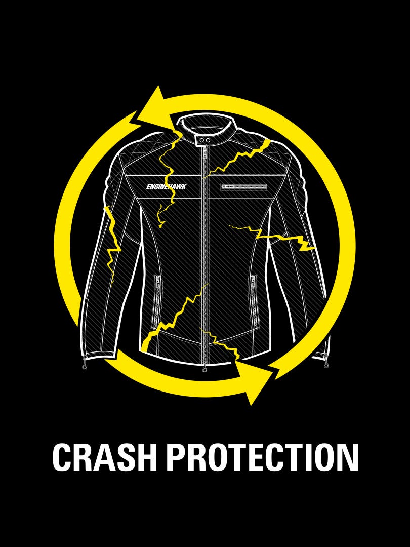 Ruroc | Enginehawk Crash Replacement